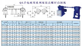 QL手電兩用雙吊點(diǎn)螺桿啟閉機(jī)技術(shù)參數(shù)