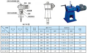 QLZ型直聯(lián)螺桿啟閉機(jī)技術(shù)參數(shù)