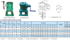 QLC型手輪式、側(cè)搖式螺桿啟閉機(jī)參數(shù)