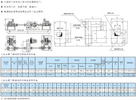 三支點(diǎn)弧形門卷揚(yáng)啟閉機(jī)技術(shù)參數(shù)