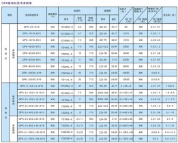 QPK卷?yè)P(yáng)機(jī)技術(shù)參數(shù)