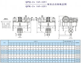 QPQ-2×（63-125）、QPK-2×（63-125）雙吊點(diǎn)啟閉機(jī)總圖